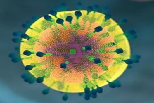 Tips for  Coronvirus 