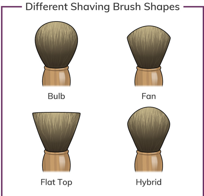 Wholesale Pure Badger <a href=https://www.shmetory.com/Shaving-Brush-.html target='_blank'>SHAVING BRUSH</a> 